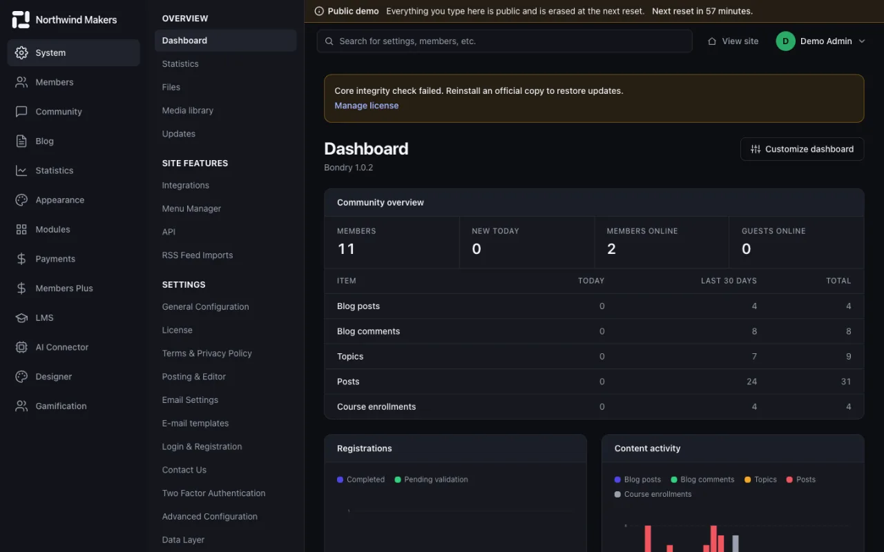 Screenshot of Admin dashboard in the Bondry demo