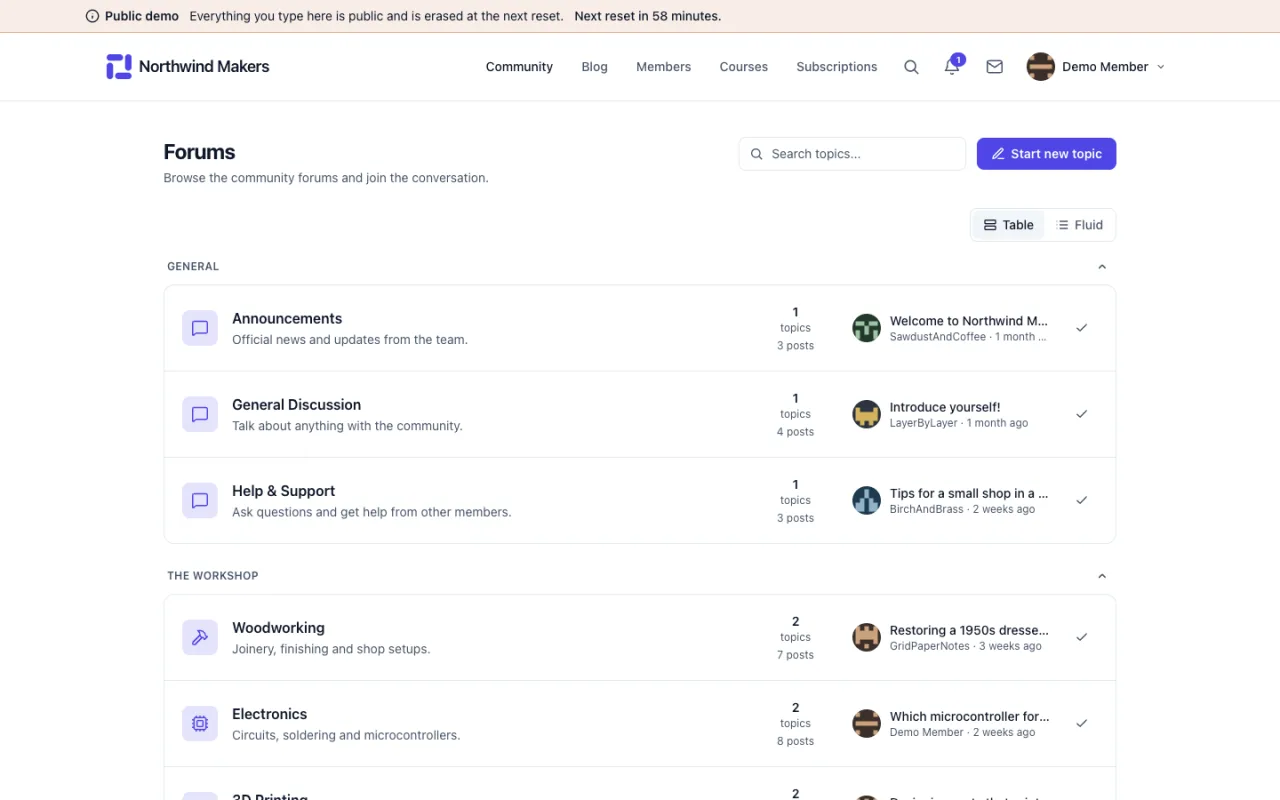 Screenshot of Community forum in the Bondry demo