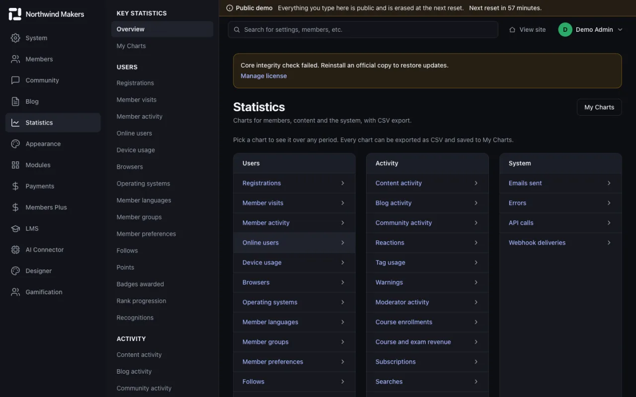 Screenshot of Statistics in the Bondry demo